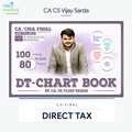 CA Final | DT | Concise & Questionnaire Book | CA Vijay Sarda