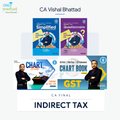 CA Final | IDT | Summary & Questionnaire Book | CA Vishal Bhattad